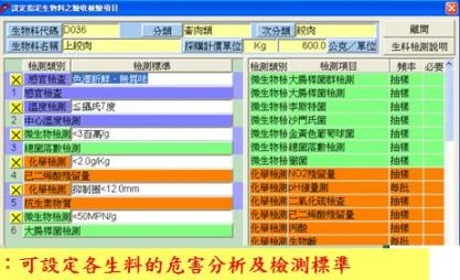 Haccp電腦化 萬能廚師新功能 御廚皇事業股份有限公司